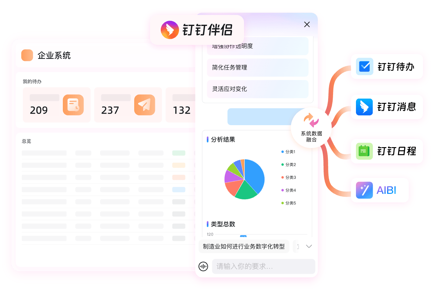 钉钉信息协同资讯